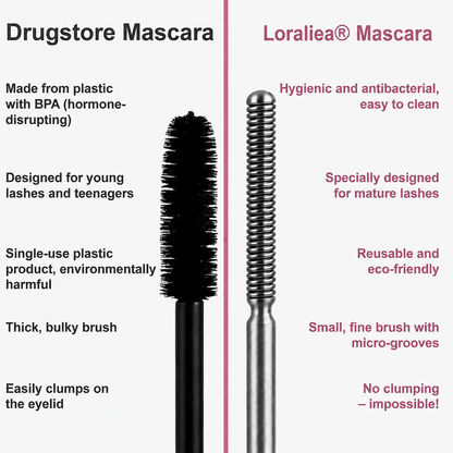 Loraliea® Waterproof Fibre Mascara💧